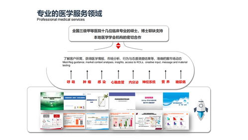 西安多歐信息咨詢 深耕醫療賽道，以全案服務賦能行業創新
