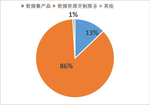 數(shù)字技術(shù)為經(jīng)濟(jì)增長(zhǎng)提供新動(dòng)能 江小涓與靳景的洞見(jiàn)