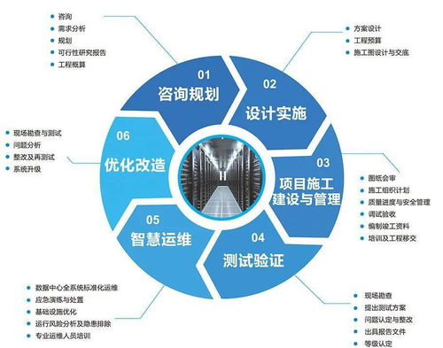技術(shù)引領(lǐng)發(fā)展，實(shí)力鑄就品牌 恒華數(shù)字科技的創(chuàng)業(yè)之路